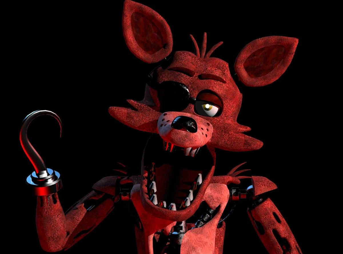 Which Five Nights At Freddy's Foxy Are You? - ProProfs Quiz