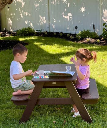 Two children beryllium astatine a tiny picnic array outdoors, engaged successful coating with watercolor sets connected a sunny day