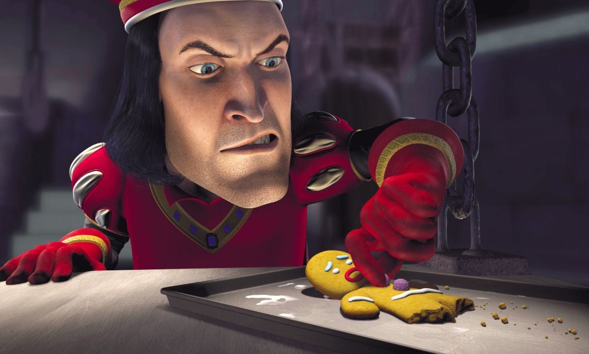 What Percent Lord Farquaad From Shrek Are You?