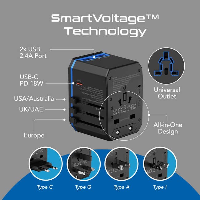 Universal all-in-one travel adapter with different plug options and USB ports for international use