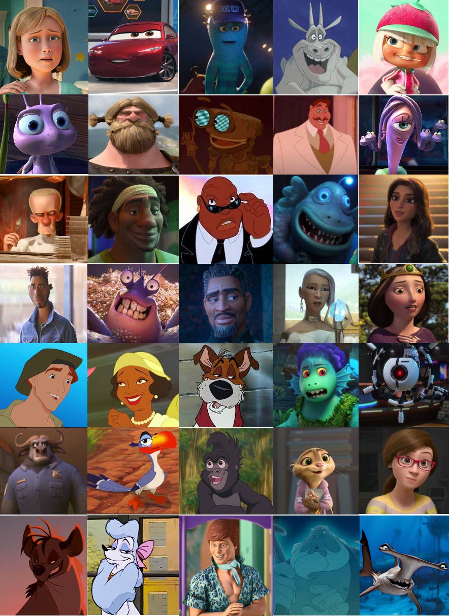 Disney Characters Who Were Voiced by Famous People — LIST