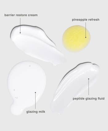 Four different skincare product textures displayed and labeled: barrier restore cream, pineapple refresh, glazing milk, peptide glazing fluid