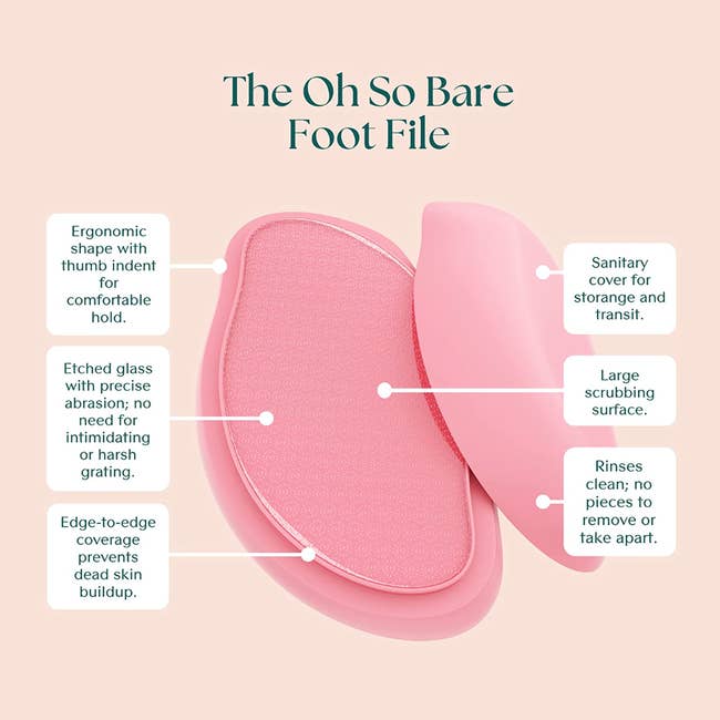 The Oh So Bare Foot File detailing its ergonomic design, sanitary cover, and easy cleaning