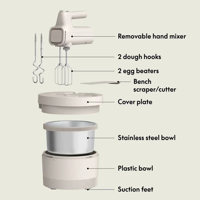 Kitchenware set with removable hand mixer, dough hooks, egg beaters, bench scraper, stainless steel bowl, plastic bowl, cover plate, suction feet
