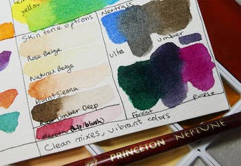 A watercolor overgarment   palette with labeled swatches 