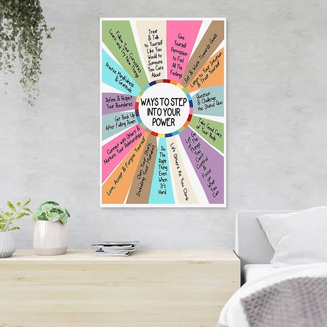 Poster titled