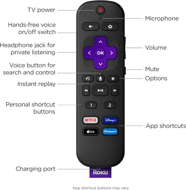 the remote