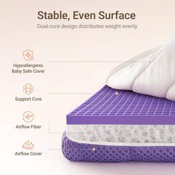 hypoallergenic babe harmless cover, enactment core, airflow fiber. Text highlights
