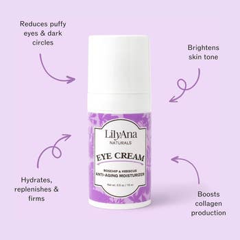 LilyAna Naturals Eye Cream bottle with benefits like reducing puffiness and boosting collagen highlighted around it