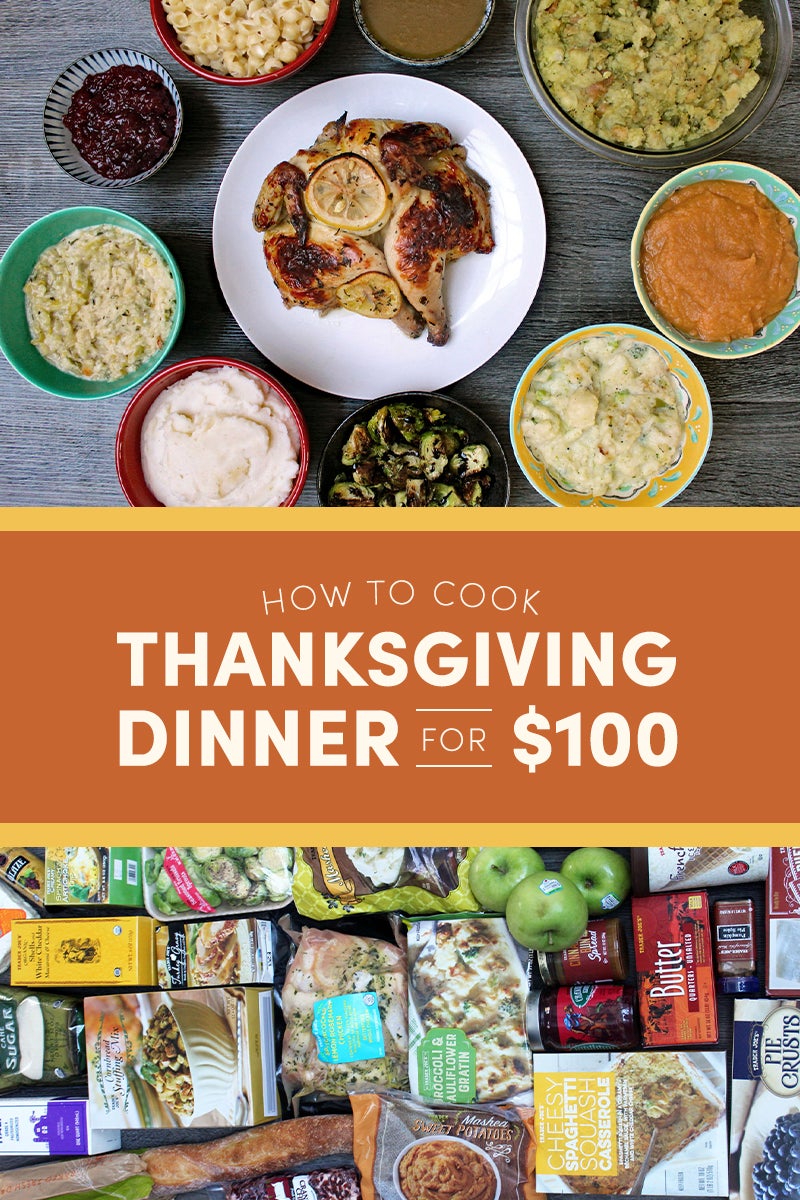 How to Host Thanksgiving for Under $200