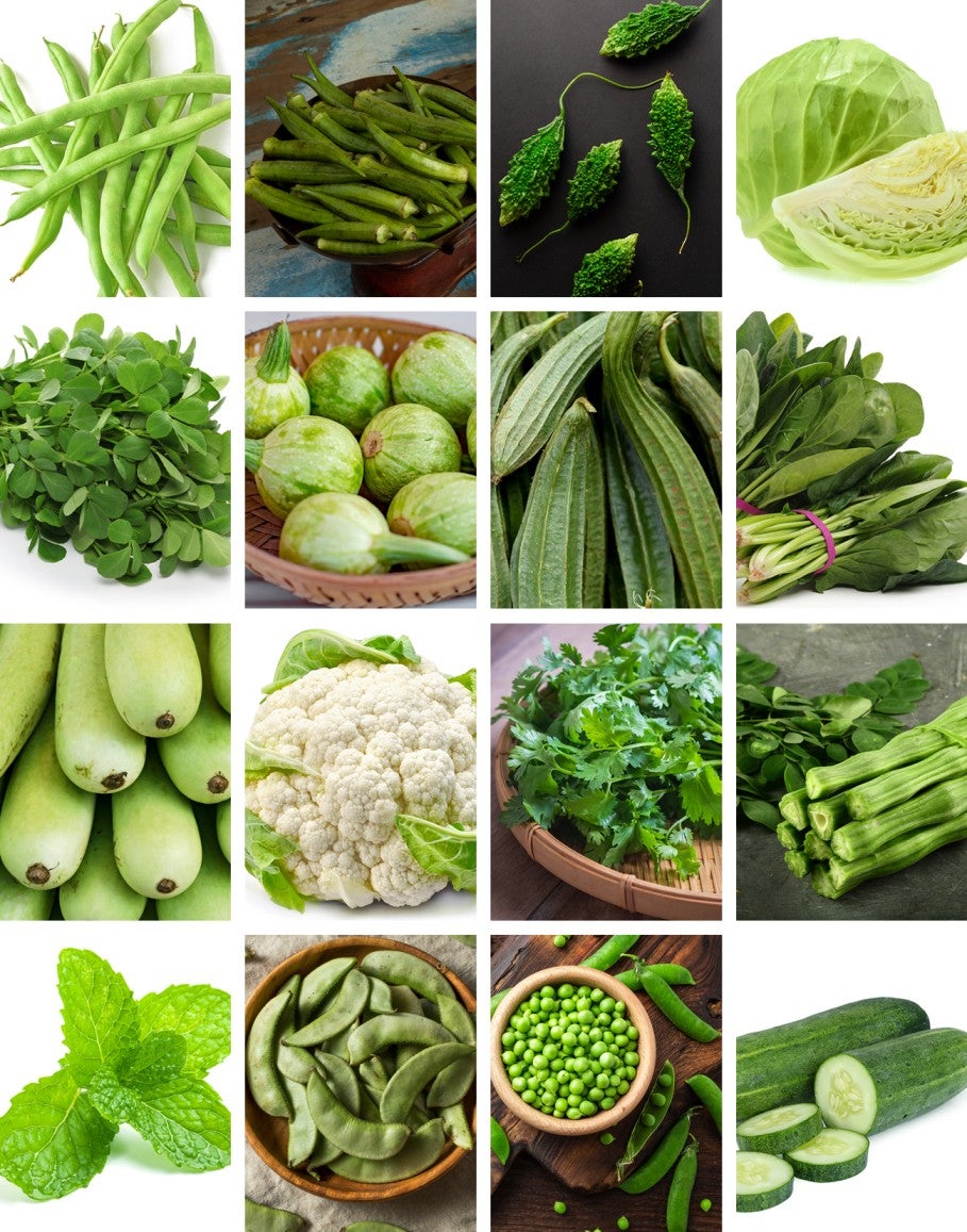 indian vegetables names with pictures in english