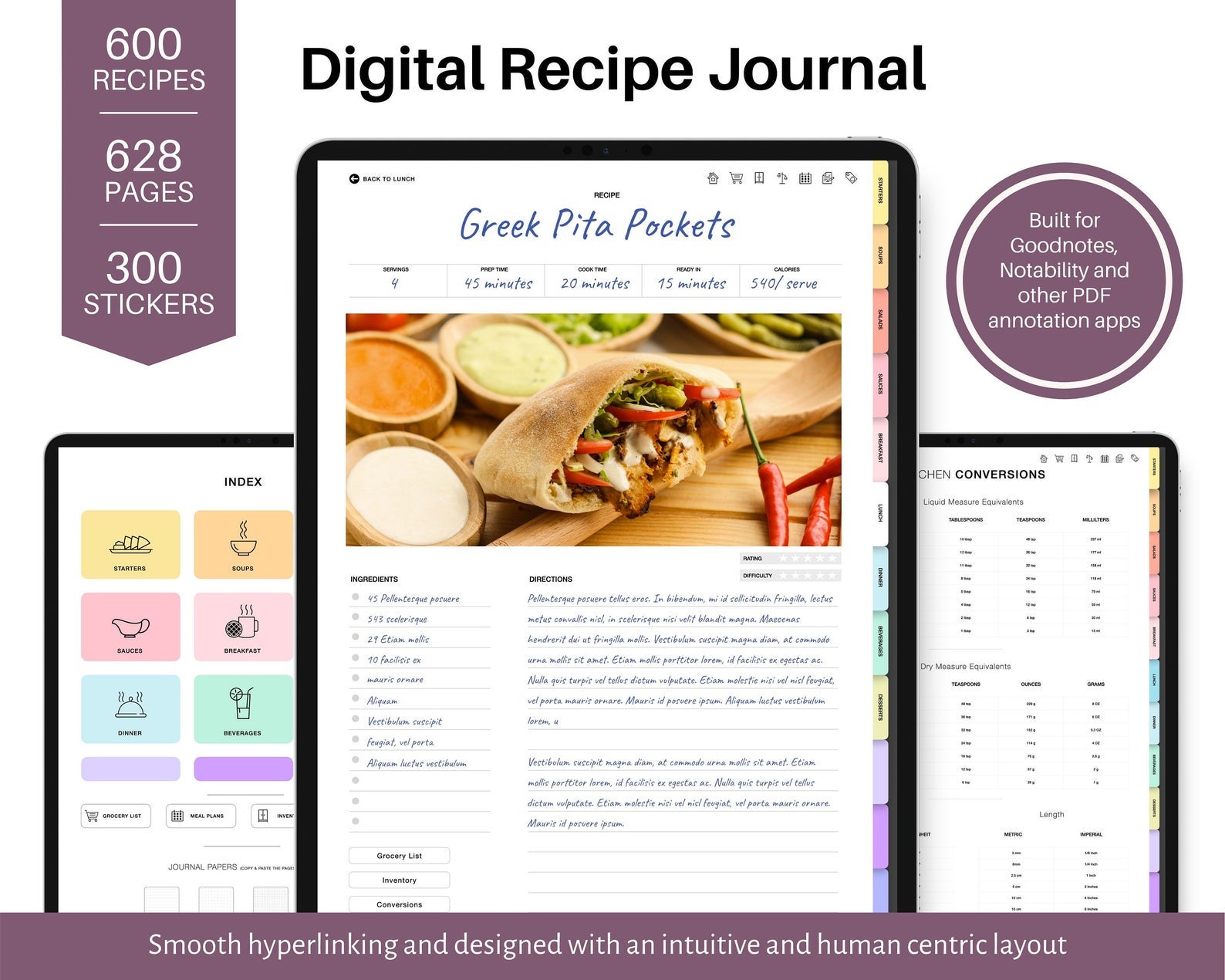 Image of a greek pita recipe with space for notes and ingredients on an app display, as well as other navigable pages