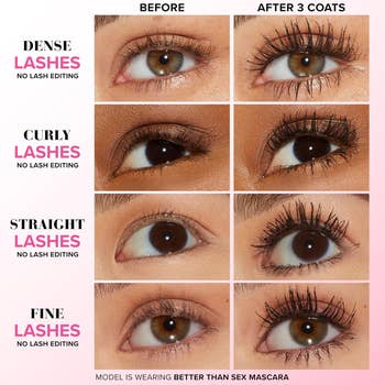 Four pairs of eyes amusement   