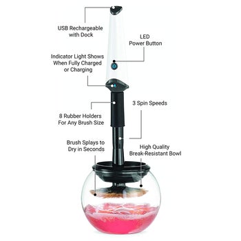 An illustration showing what's included in the kit: a makeup spinner, cleaning bowl, user guide, charging cable, etc.