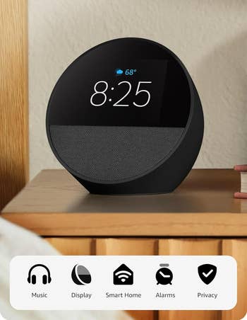 Music, Display, Smart Home, Alarms, Privacy