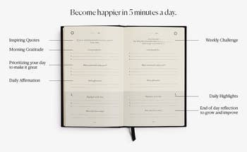 The inside of the journal showing five sections for each day 