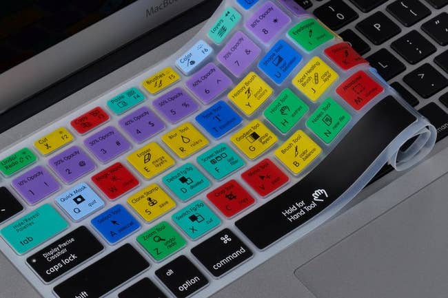 the keyboard cover on a MacBook with colors, shapes, and text to indicate each key's function in photoshop