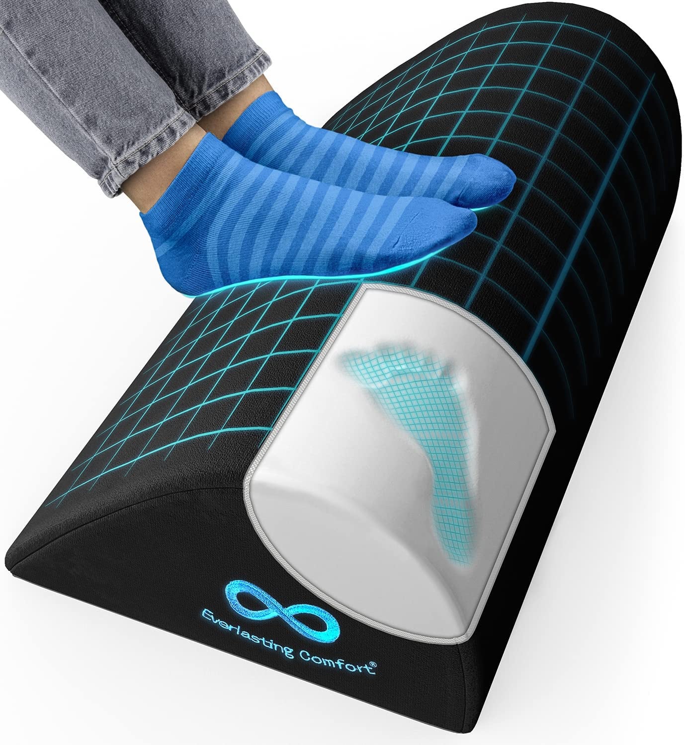 Carpal Tunnel Syndrom Support Orthopedic mouse pad – Everlasting Comfort