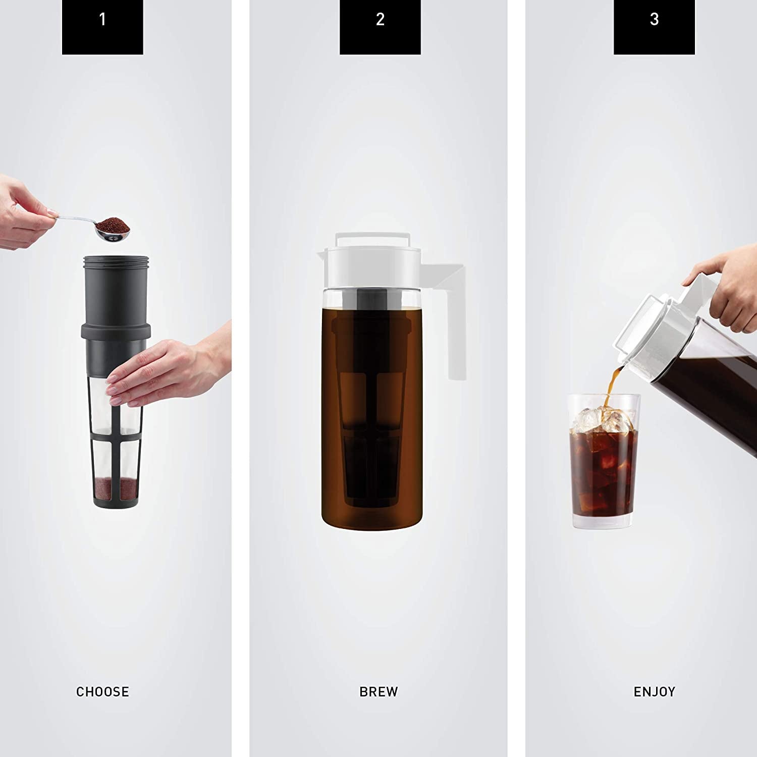 Diagram showing the three-step process of using the cold brew maker