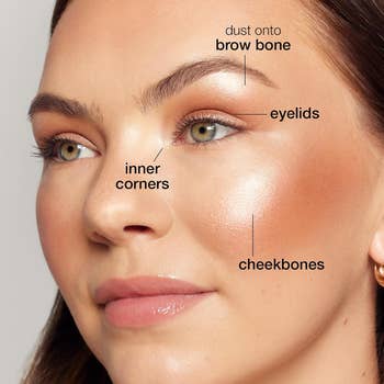 brow bone, eyelids, interior corners, and cheekbones