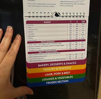 Person holds a colorful recipe temperature guide listing various foods with cooking times and temperatures