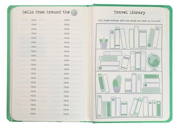 inside of the book to show travel library