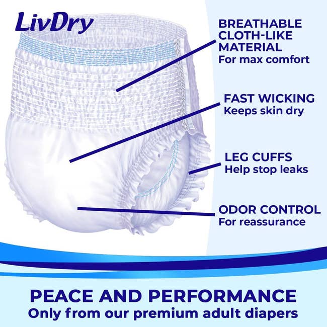 Adult diaper with breathable cloth-like material, accelerated  wicking, limb  cuffs to halt  leaks, and odor control