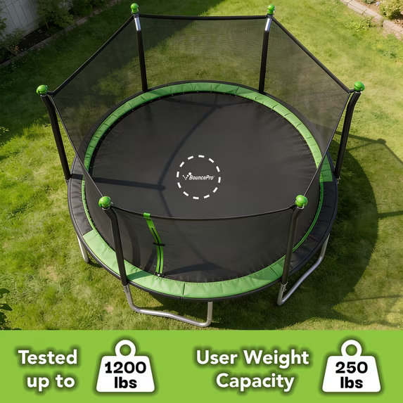 Outdoor trampoline with a information   net, supports up   to 1200 lbs. User value   bounds  250 lbs. Image emphasizes durability and information   features