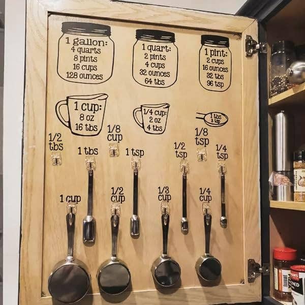 inside of a cabinet door showing all the measurement conversion decals and hanging measuring cups/spoons