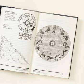An inner page showing a zodiac chart