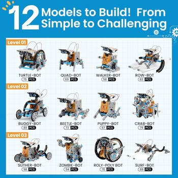 Infographic of 12 robot models with names and portion counts, ranging from 75 to 98 pieces, categorized by trouble level from elemental to challenging