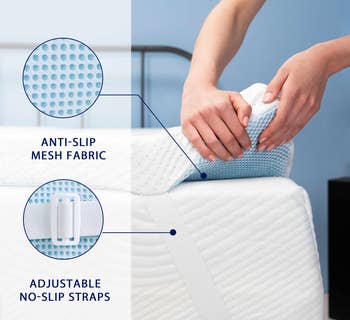 an infographic pointing out the adjustable straps and non-slip base of a mattress topper being lifted off of a bed by a model