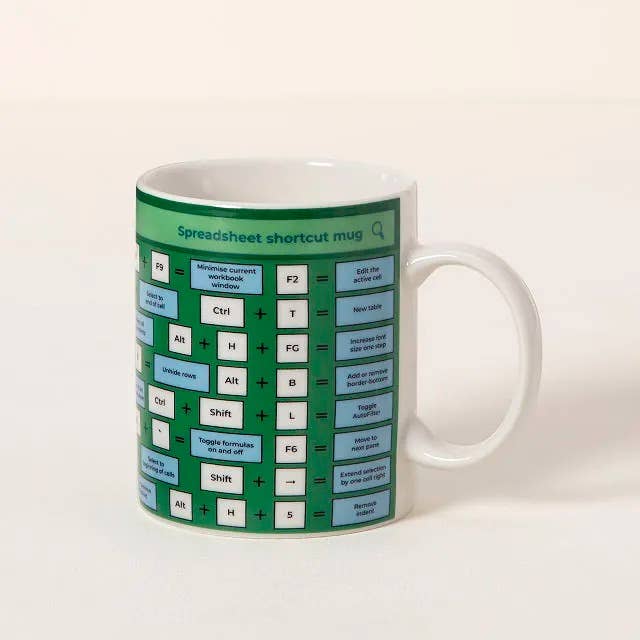 a green mug that has common keyboard shortcuts for Microsoft Excel on it