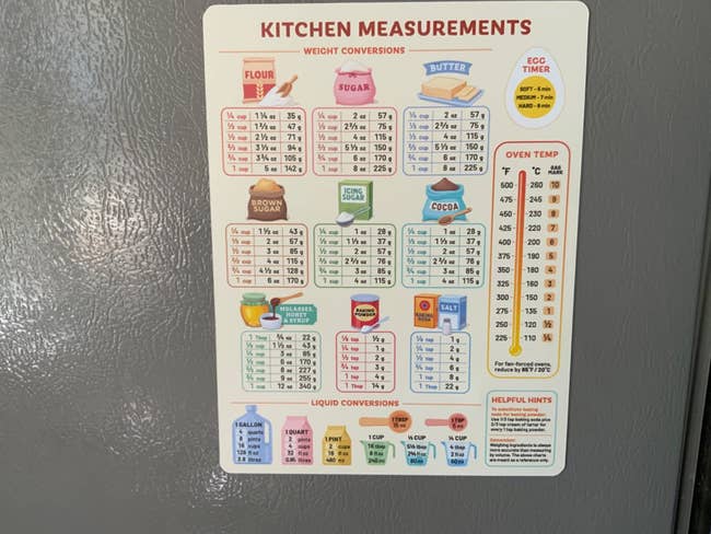 Kitchen measurements magnet connected a fridge with weight, volume, and somesthesia conversions, on with cooking tips and an ovum timer guide