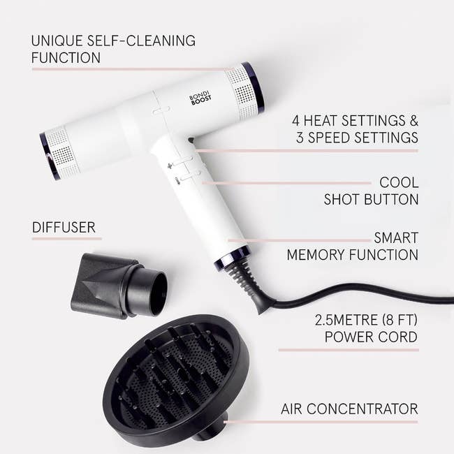 the hair dryer with attachments