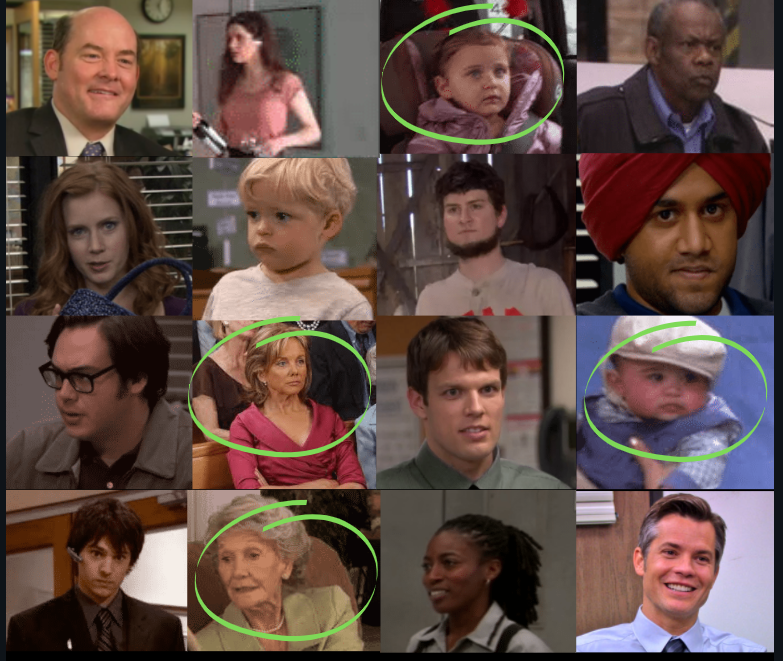 How Many Minor The Office Characters Can You Actually Identify?