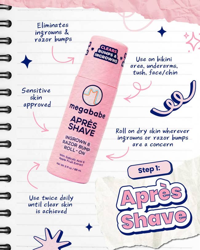 Megababe Après Shave lotion vessel with substance highlighting its usage for delicate tegument and eliminating ingrowns and razor bumps