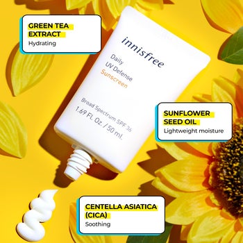 an innisfree sunscreen infographic highlighting three ingredients: green tea extract, sunflower seed oil, and centella asiatica 
