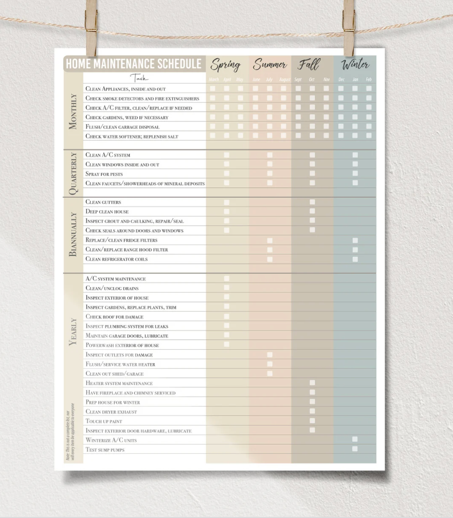 The checklist with spots for yearly, biannual, quarterly, and monthly checks 
