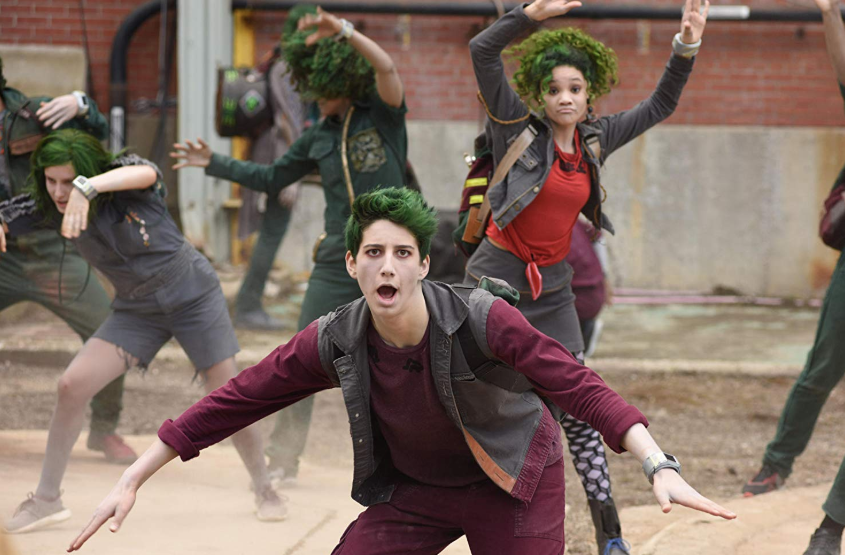 Quiz Are You A Zombie, Cheerleader, Or A Werewolf From Zombies 2