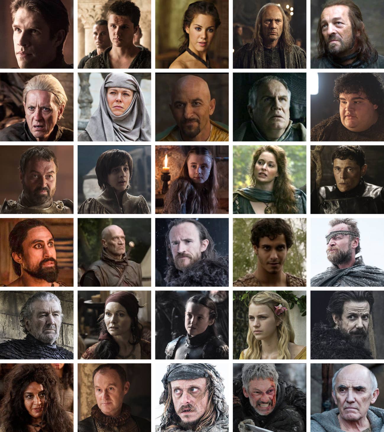 Game Of Thrones Character Identification Quiz