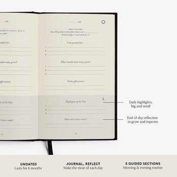 the inside of the journal that shows the guided prompts