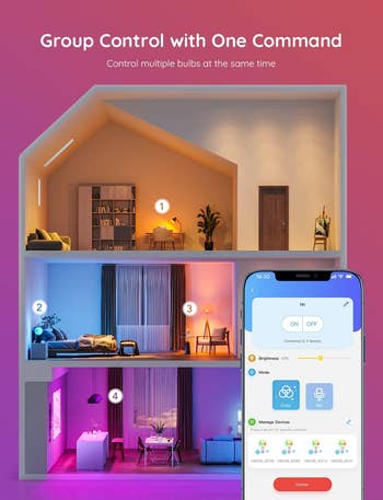 Amazon graphic showing how you can control the whole household of lights from an app