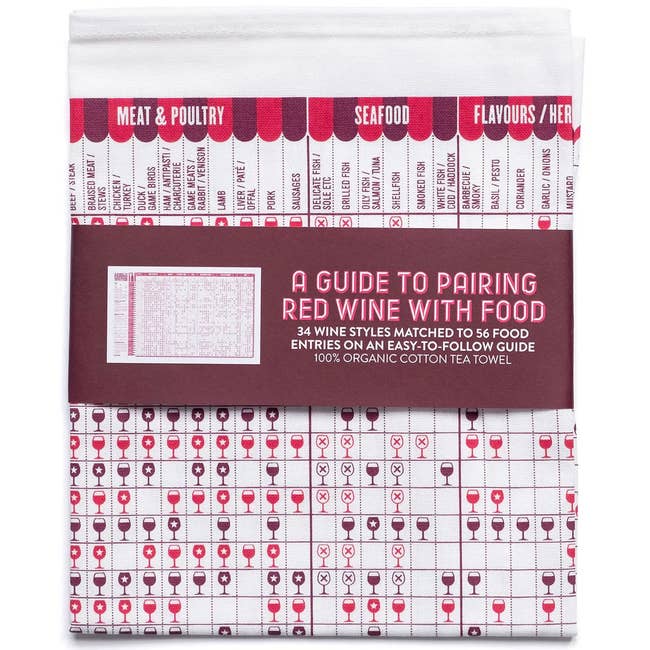 the red and white towel printed with the chart