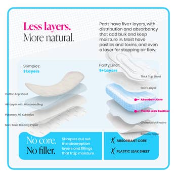 Comparison of 2 antithetic pad products, emphasizing much earthy materials and layers for amended absorption and little moisture retention